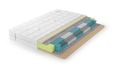 Купить Матрас Lonax Memory-Latex S1000 5 Zone